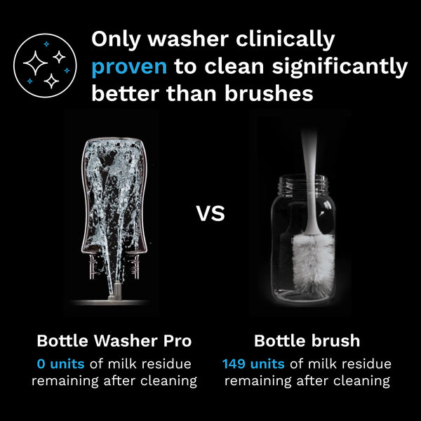 Bottle Washer Pro - All In One Baby Bottle Washer, Sterilizer, Dryer